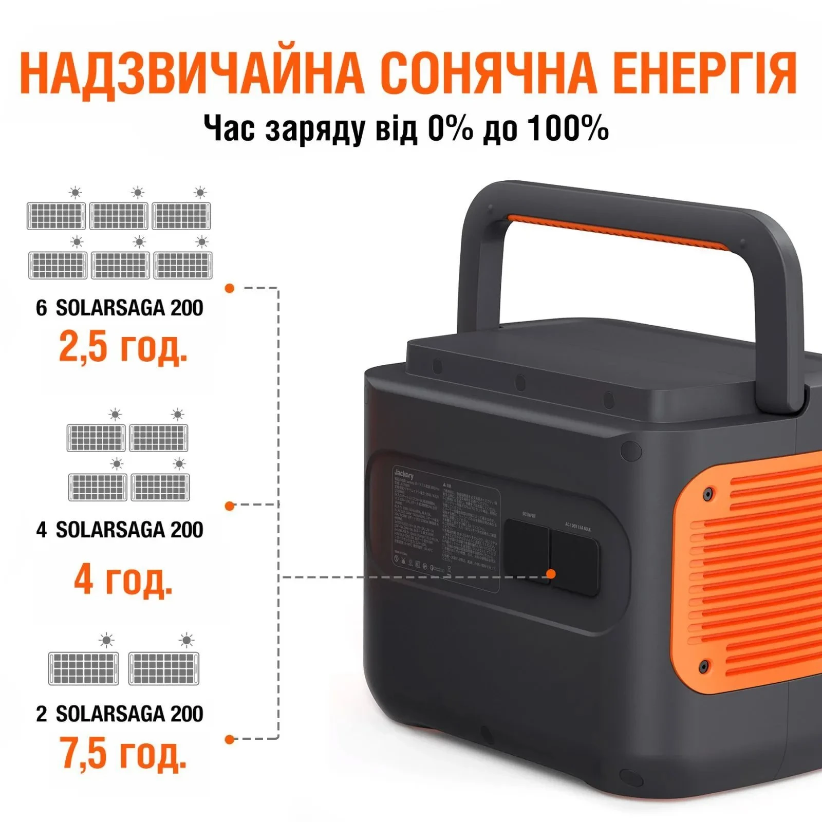 Портативная солнечная панель Jackery SOLARSAGA 200W (21-0002-000064) (UA)