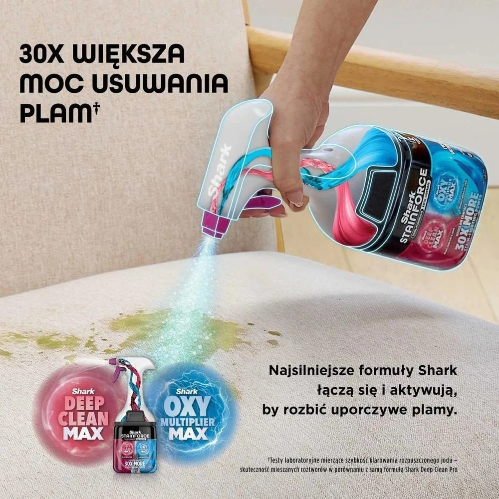 Shark Stain-Destroying Spot HX100EUT