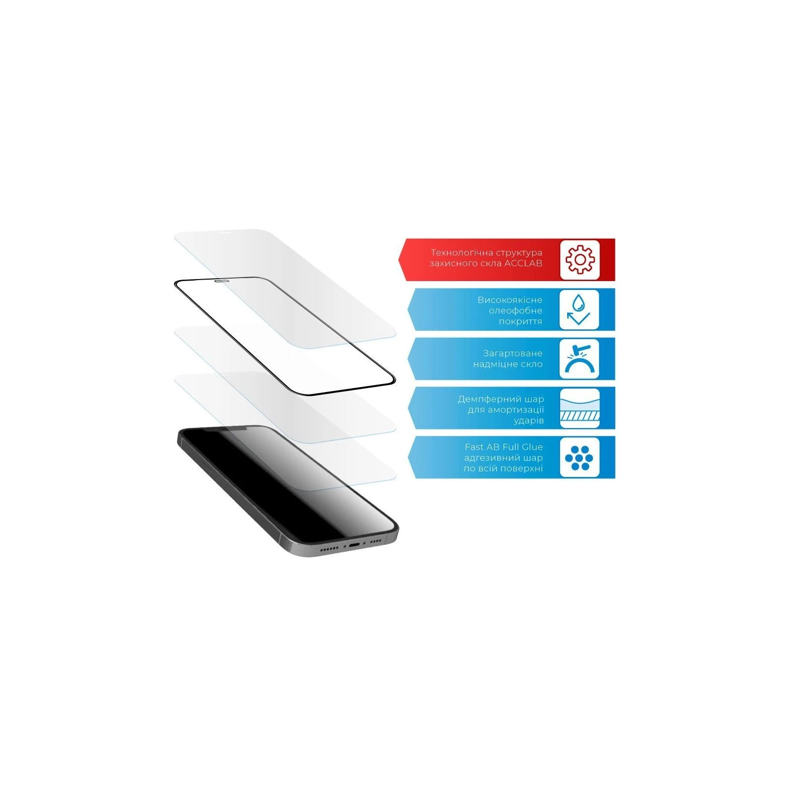 Захисне скло ACCLAB Full Glue Apple iPhone XR/11 (1283126508196) (UA)