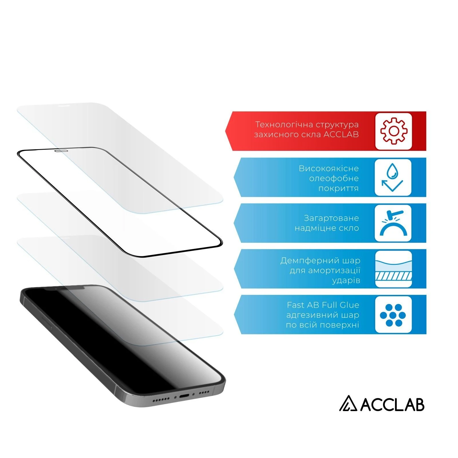 Стекло защитное ACCLAB Full Glue ESD Apple Iphone 12/12 Pro (1283126532153) (UA)
