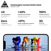 Стекло защитное Armorstandart Pro 3D Apple iPhone 13 Pro Max Black (ARM60265) (UA)