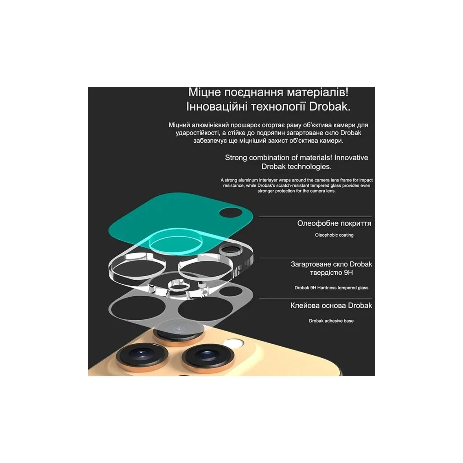 Стекло защитное Drobak 3D Apple iPhone 17 Pro camera (333357) (UA) Назначение: для камеры телефона;
