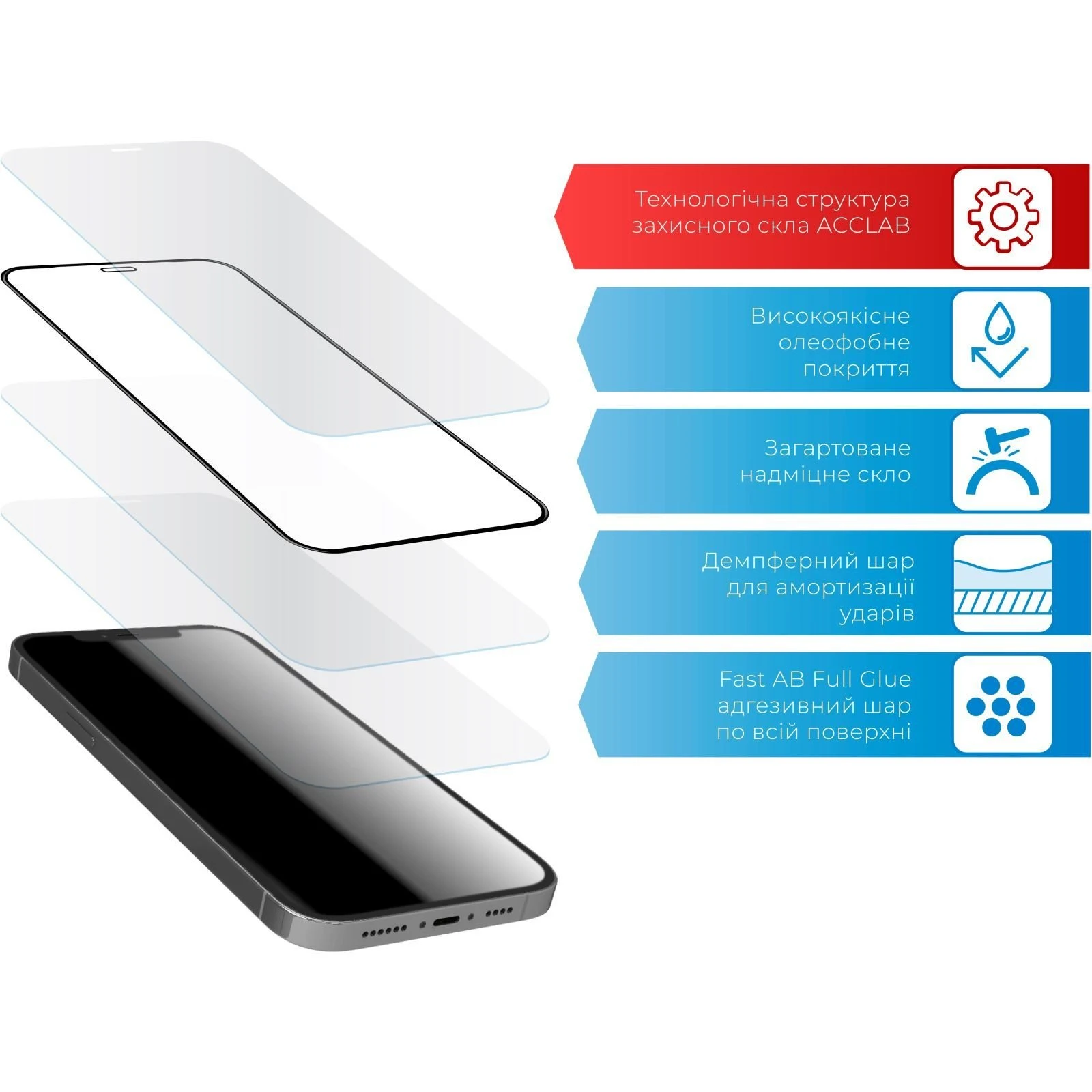 Захисне скло ACCLAB Full Glue Apple iPhone 14 Pro (1283126541971) (UA)