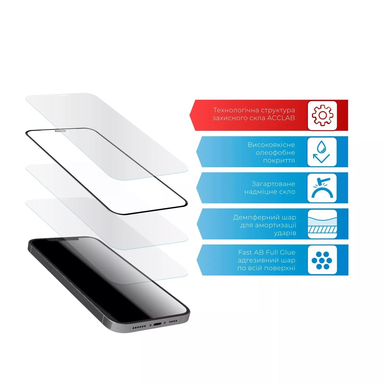 Захисне скло ACCLAB Full Glue ESD Apple iPhone 14 Pro Max (1283126542060) (UA)