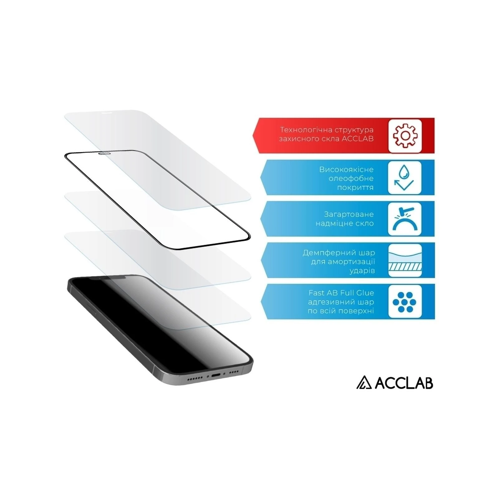 Захисне скло ACCLAB Full Glue ESD Apple Iphone 13/13 Pro Black (1283126542527) (UA)