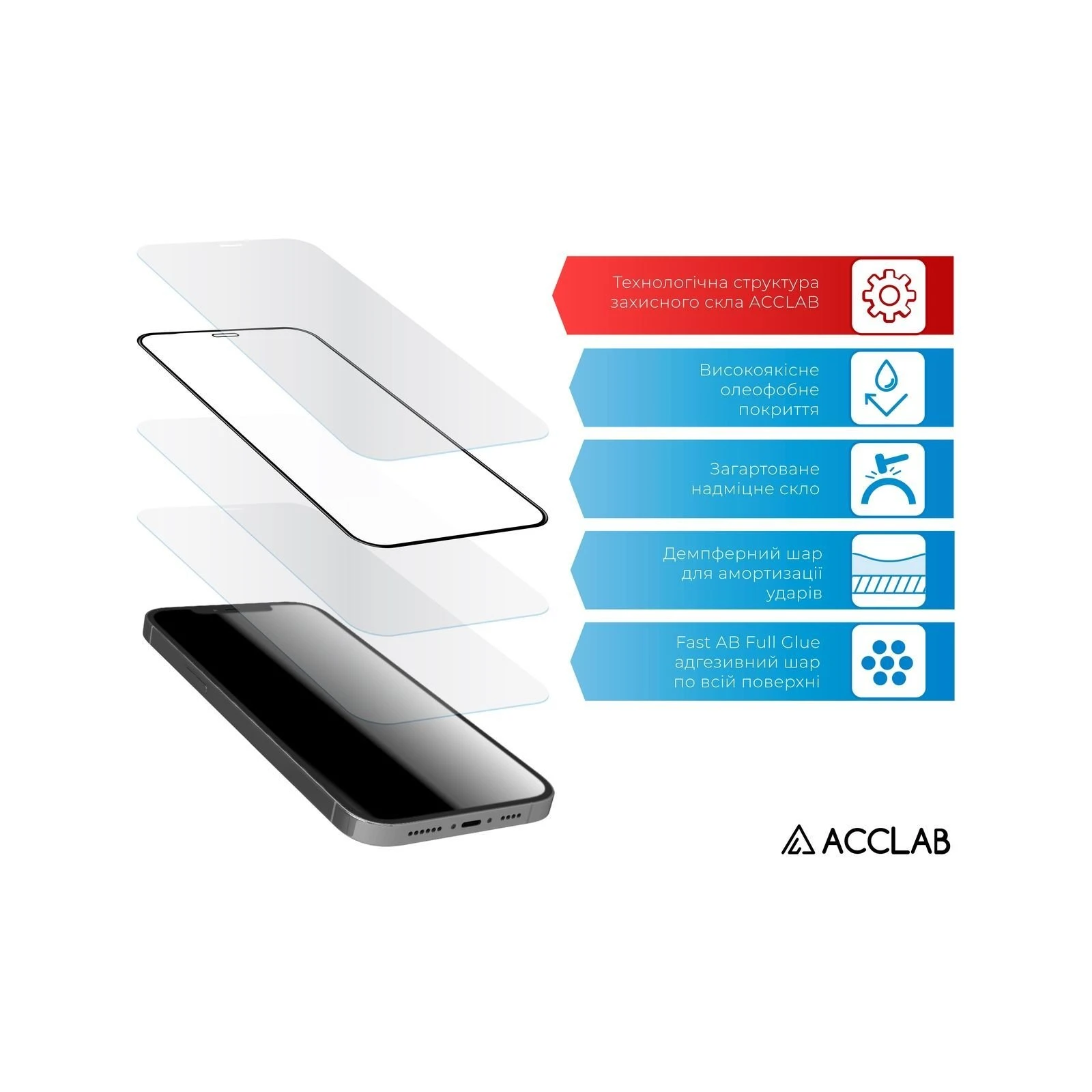 Захисне скло ACCLAB Full Glue ESD Apple iPhone 14 Pro Black (1283126542046) (UA)