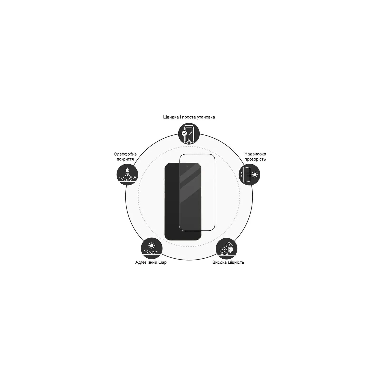 Захисне скло Drobak Hydrogel Apple iPhone 16e (383879) (UA)