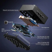 NiPoGi AM06 Pro (794969091659) (UA)