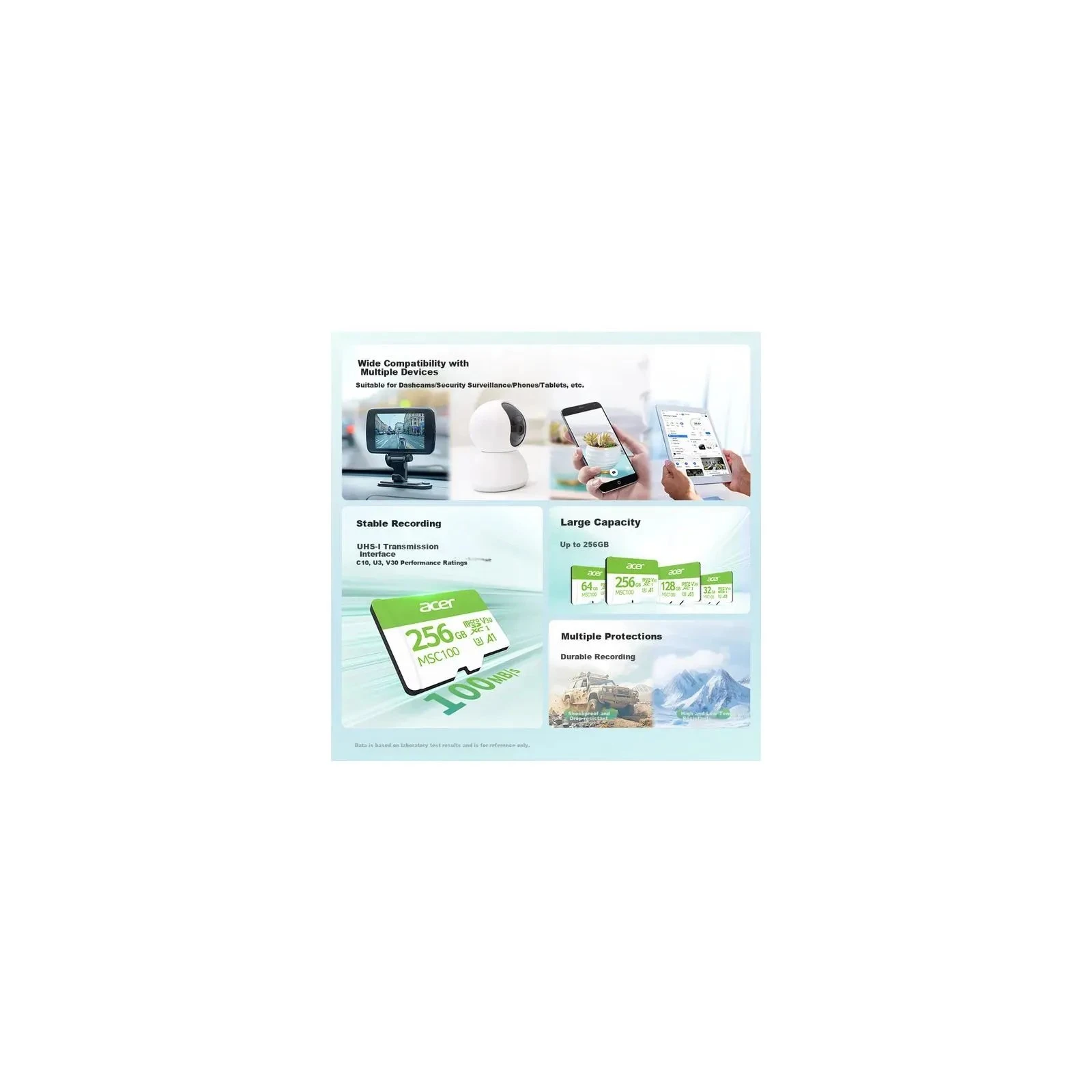 Acer 64GB microSD MSC100 /U3/V30/A1/C10 R 100MB/s / Write 30MB/s (BL.9BWWA.336) (UA)