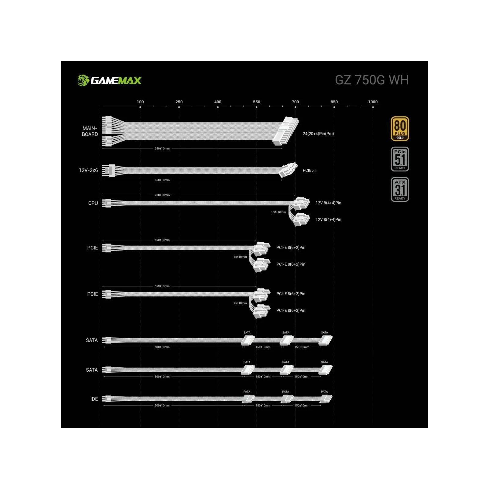 Gamemax 750W (GZ 750G WH) (UA)