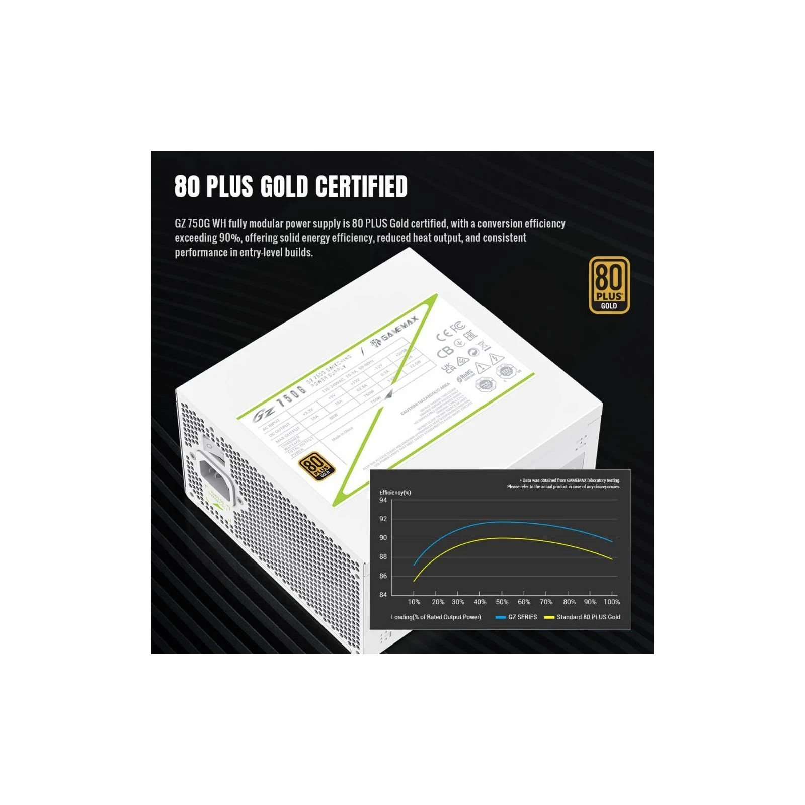 Gamemax 750W (GZ 750G WH) (UA)