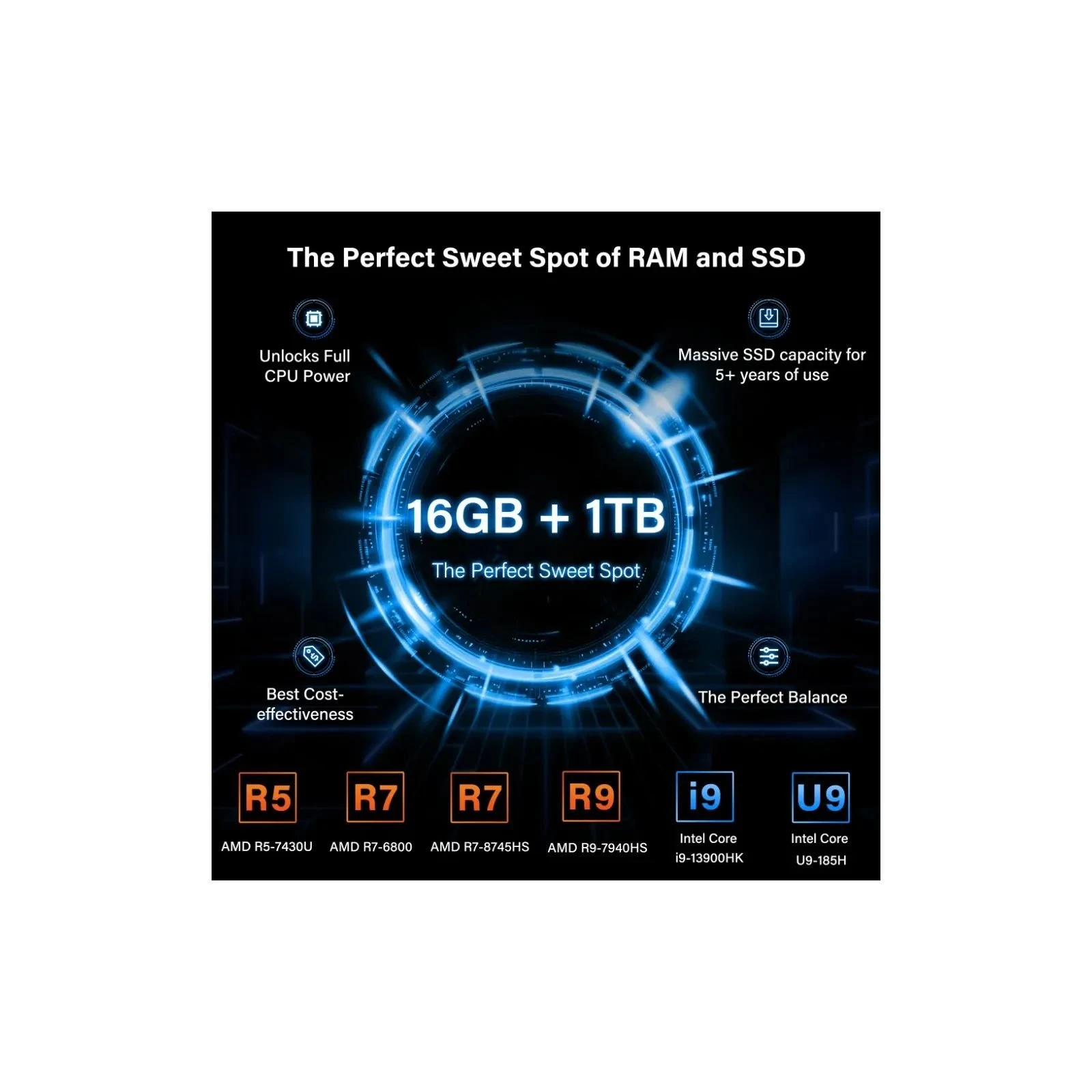 Geekom IT13 2026 Edition Mini PC / i9-13900HK, 16, 1TB, WIN11Pro (GMIT13I913900HK-161-EU) (UA)