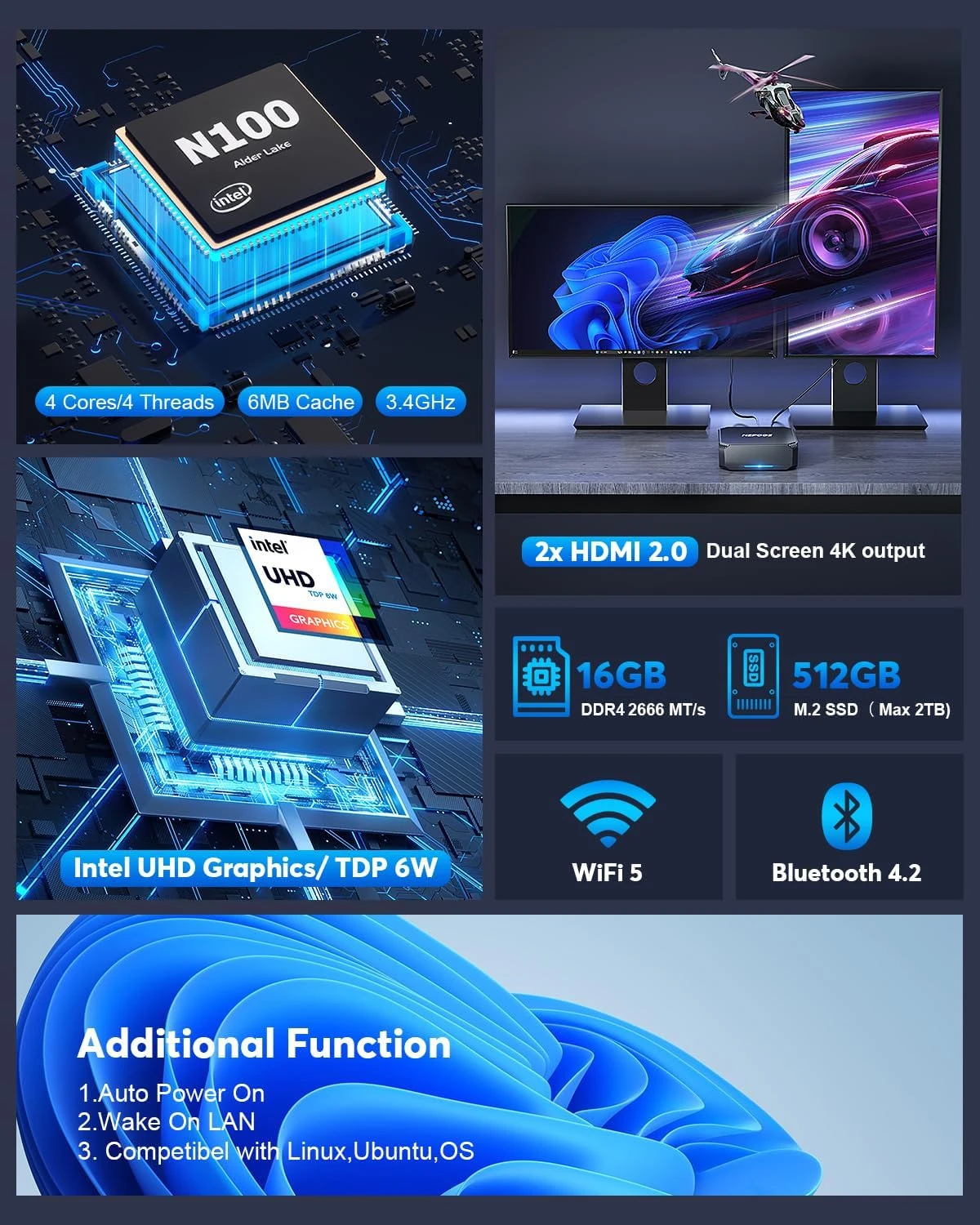 NiPoGi AK2 Plus (794677124021) (UA) Модель процесора: Intel N100; Серія