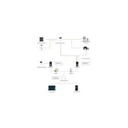 Опция к инвертору Full Energy WiFi KIT FOR BBGI (302091) (UA)