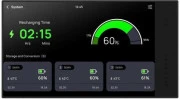 Автономная солнечная электростанция EcoFlow Power Independence Kit без батарей (ZMM100-Combo3-EU) (UA)
