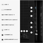 Hisense 55E8S