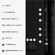 Hisense 65E8S