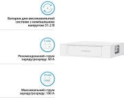 Зовнішня батарея Dyness Stack100 S51100 Heated (S51100-H) (UA)