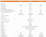 Зовнішня батарея Felicity Solar FLB48230WG1-H (UA)