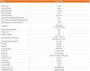 Зовнішня батарея Felicity Solar FLB48314TG1-H (UA)
