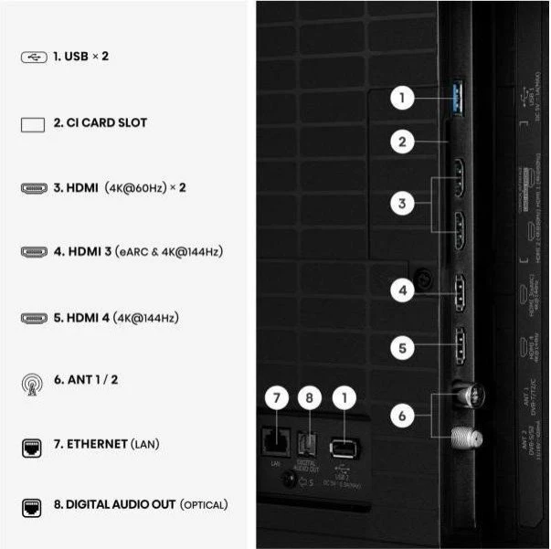 Hisense 65E8S