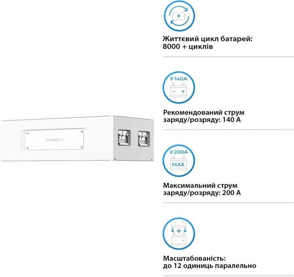Зовнішній акумулятор Dyness STACK280 S51280 Heated (S51280-H) (UA)