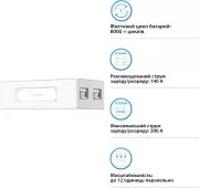 Зовнішній акумулятор Dyness STACK280 S51280 Heated (S51280-H) (UA)