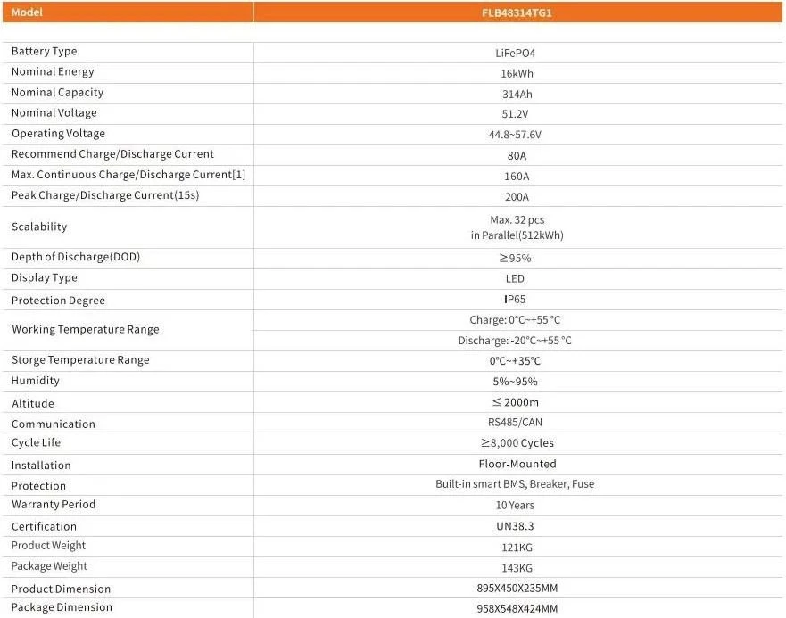 Зовнішня батарея Felicity Solar FLB48314TG1-H (UA)