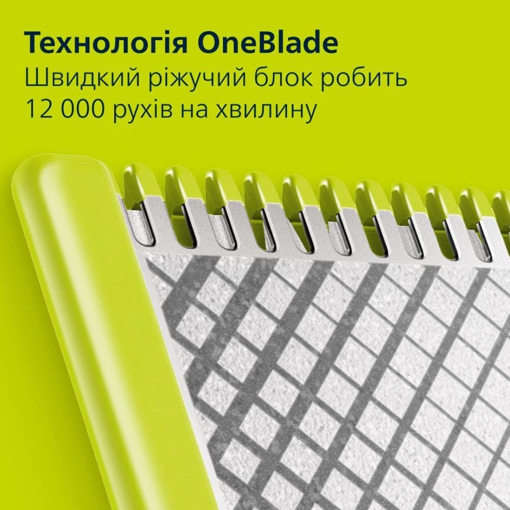 Триммер для бороды, усов, тела Philips OneBlade Pro 360 QP6542/15
