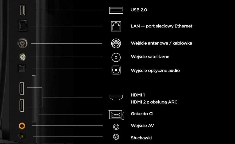 TCL 40S5L Тип: QLED телевізор; Діагональ,