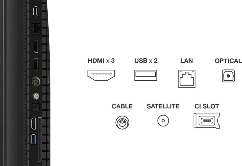 TCL 55P7K