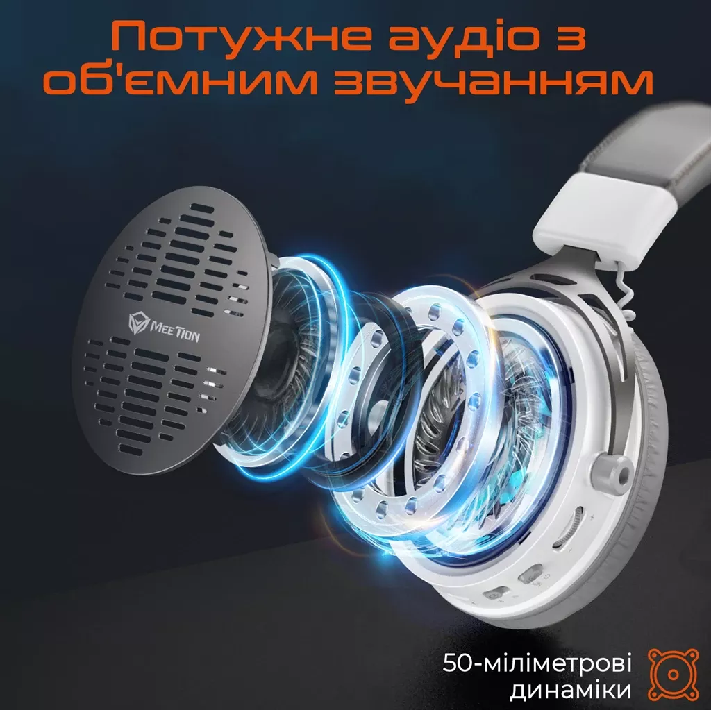 Гарнітура Meetion MT-BTH013-B (UA)