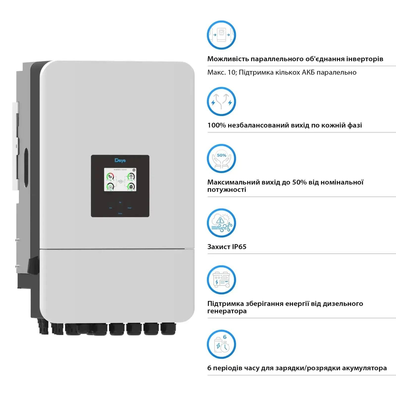 Сонячний інвертор Deye SUN-14K-SG05LP3-EU-SM2 WiFi (SUN-14K-SG05LP3-EU-SM2) (UA)