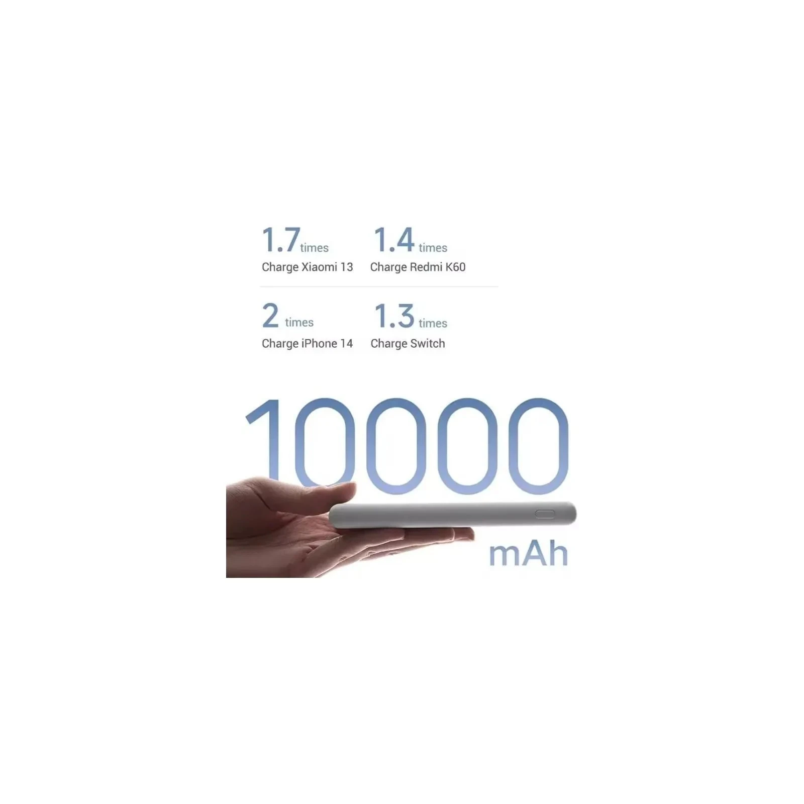 Xiaomi 10000mAh 22.5W Lite White (BHR9350GL) (UA)