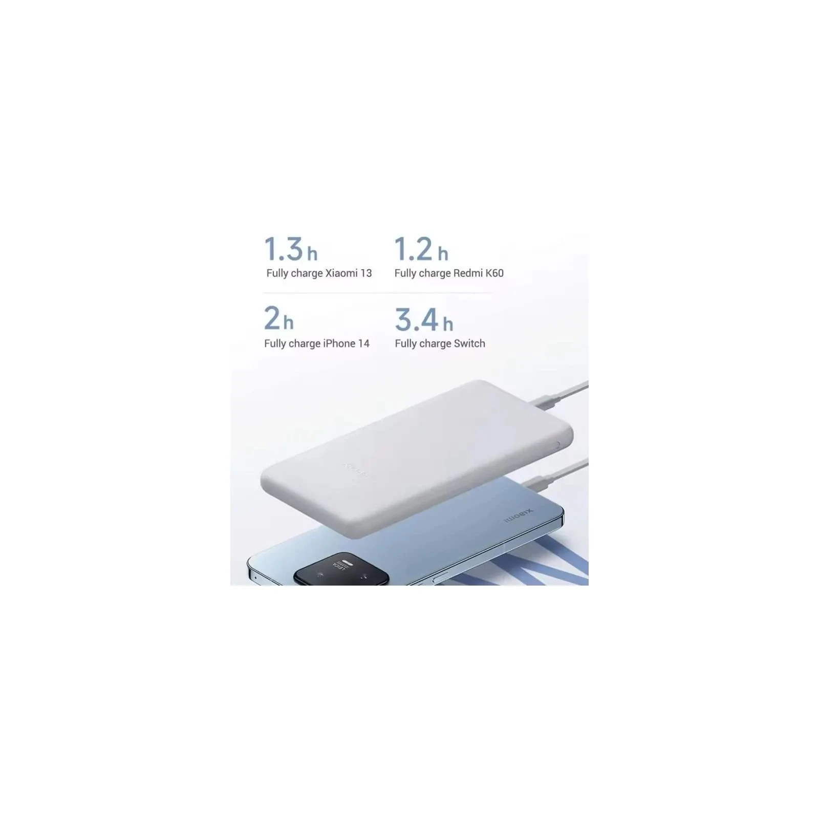 Xiaomi 10000mAh 22.5W Lite White (BHR9350GL) (UA)