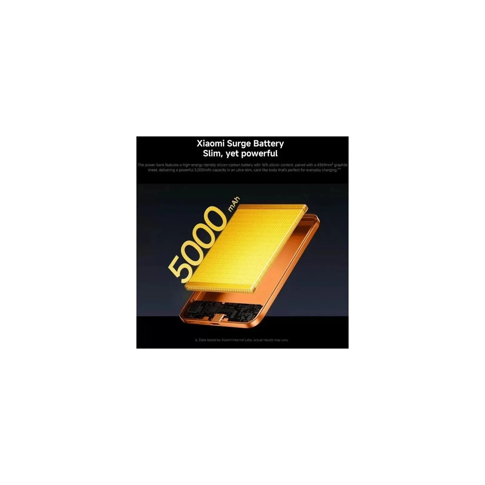 Xiaomi 5000mAh UltraThin Magnetic 15W Orange (BHR0975GL) (UA)