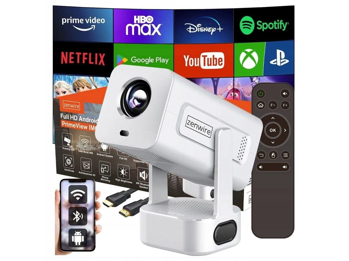 Zenwire PrimeView IMC360 (1234593) EU