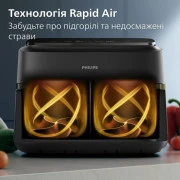Мультипечь Philips Ovi Flex Dual NA150/00