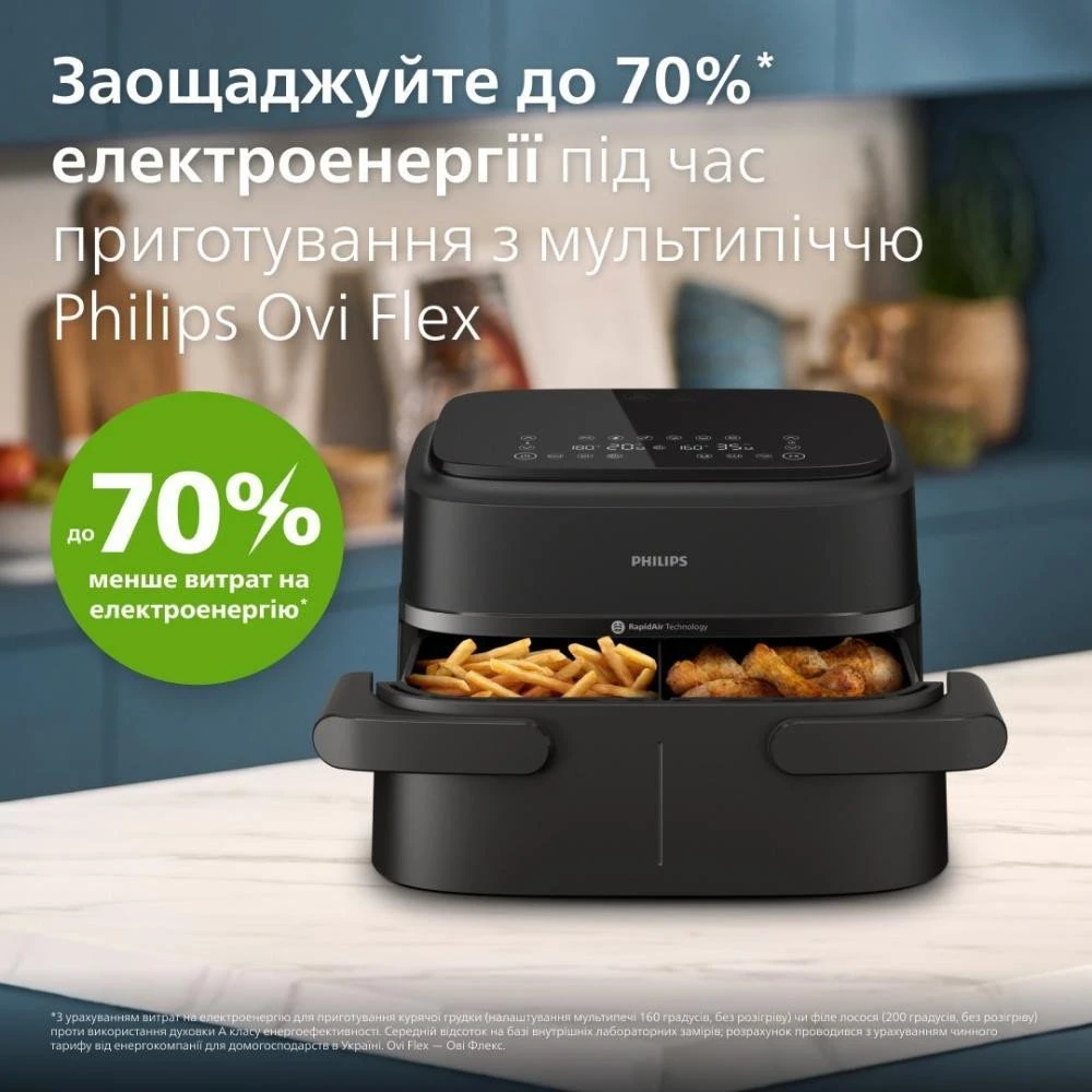 Мультипечь Philips Ovi Flex Dual NA150/00 Тип: Мультипечь; Мощность, Вт: 2450;