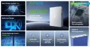 Зовнішня батарея Dyness PowerHaus LiFePO4 51,2V 100Ah 5120Wh (UA)