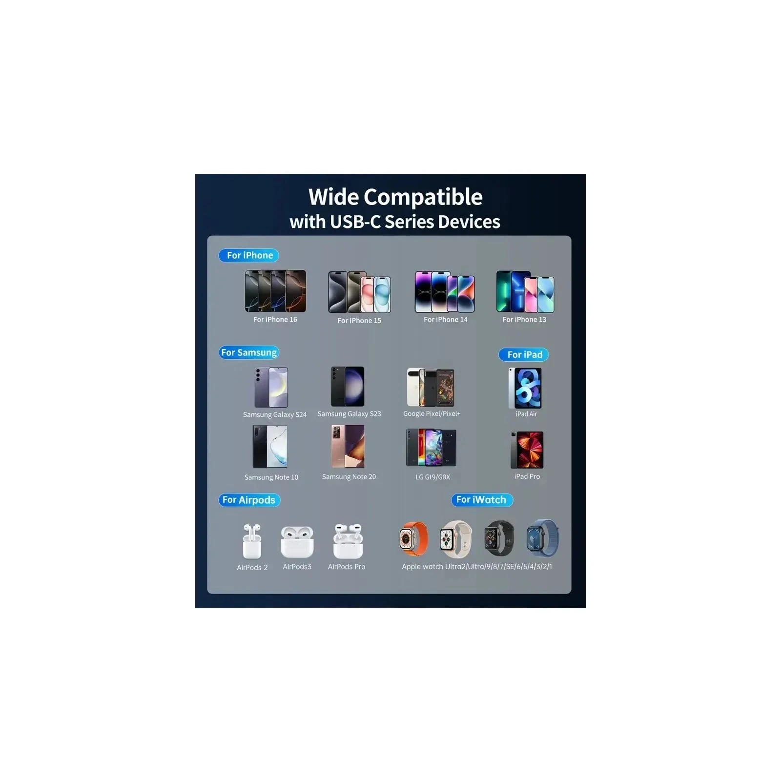 Choetech 10000mAh, 35W. PD/3.0, LED Display, buid-in type-C cabel, Silver (B832-SL) (UA)