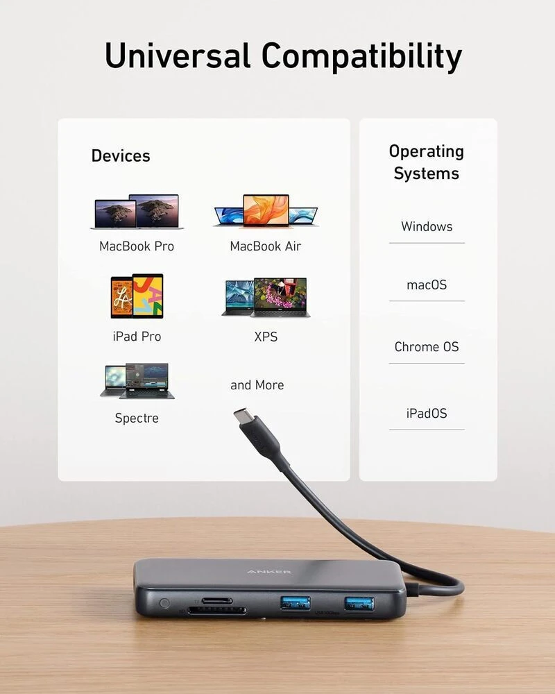 USB-хаб Anker USB-C 8-в-1 Black (A83830A2) (UA)