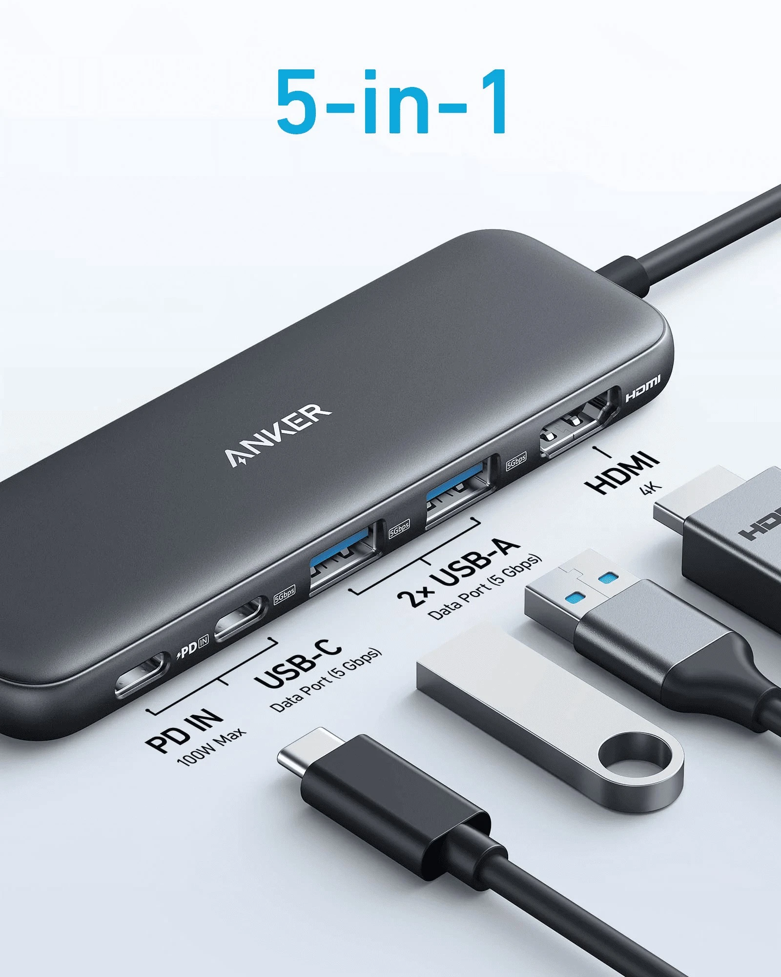 USB-хаб Anker USB-C Hub 332 5-in-1 Black (A8355H11) (UA)
