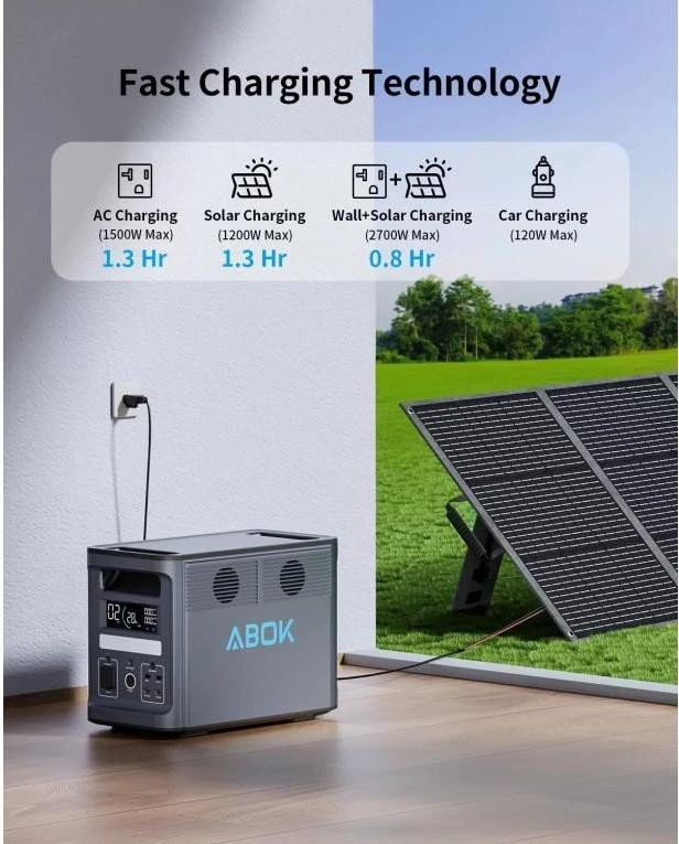 Зарядная станция ABOK 2000W 1536Wh