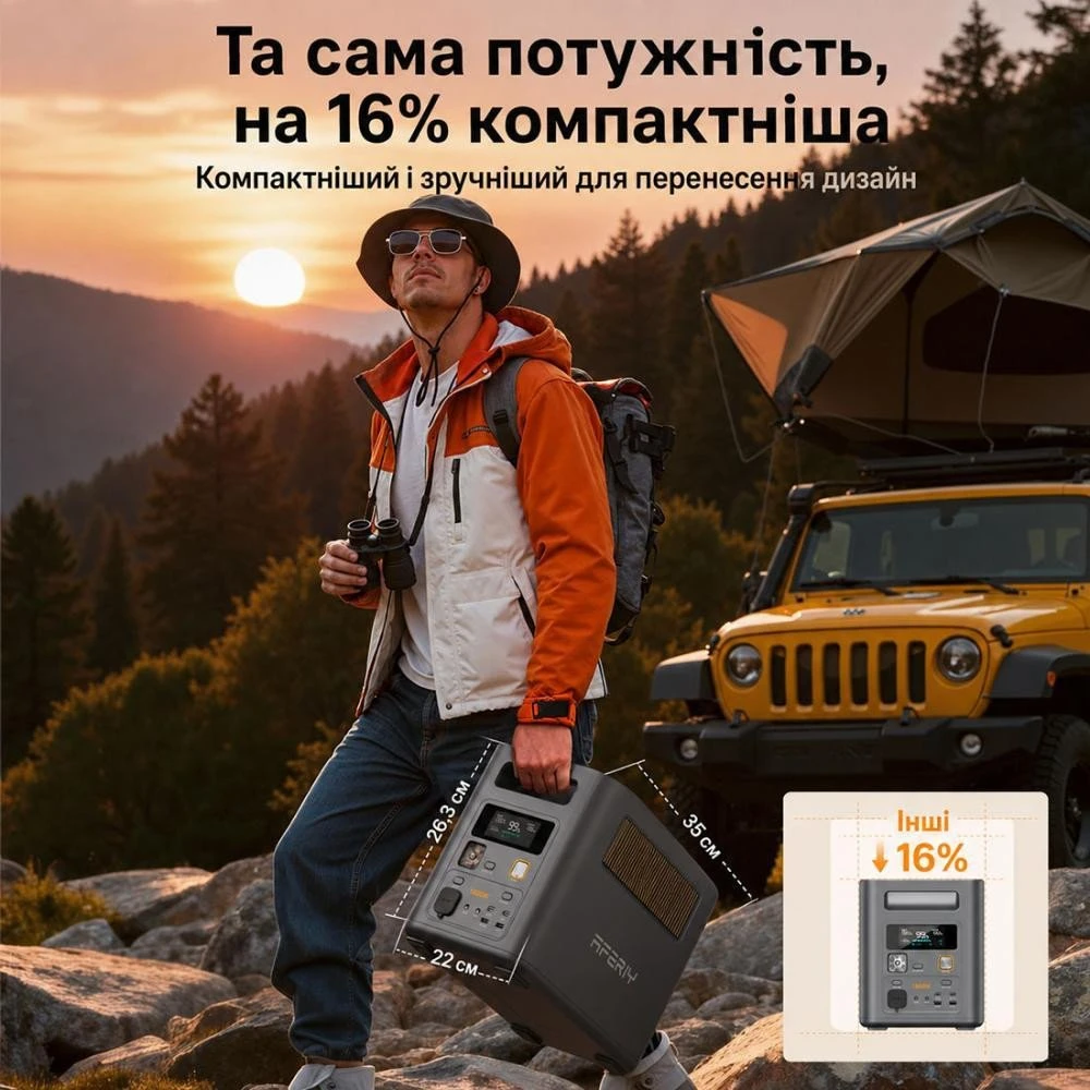 Зарядная станция Aferiy Nomad1800 (AF-P180)