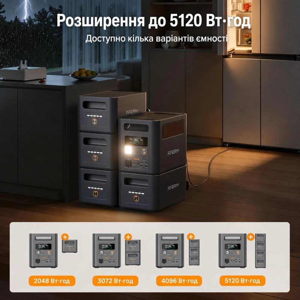 Зарядная станция Aferiy Nomad1800 (AF-P180)