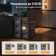 Зарядна станція Aferiy Nomad1800 (AF-P180)