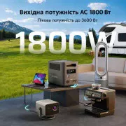 Зарядна станція Aferiy Nomad1800 (AF-P180)