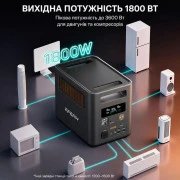 Зарядна станція Aferiy Nomad1800 (AF-P180)