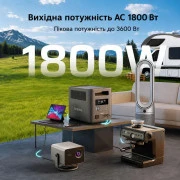 Зарядная станция Aferiy Nomad1800 (AF-P180)